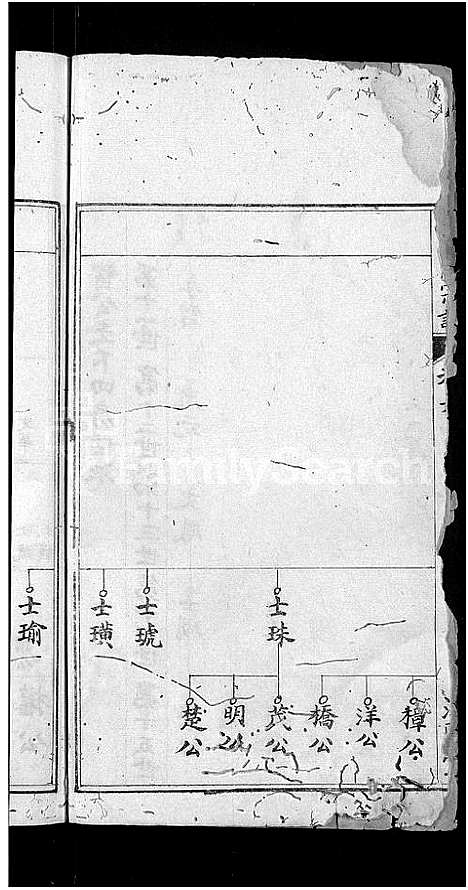 [郭]郭氏宗谱_6卷-Guo Shi (湖北) 郭氏家谱_六.pdf