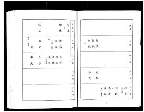 [郭]郭氏宗谱_4卷 (湖北) 郭氏家谱_二.pdf