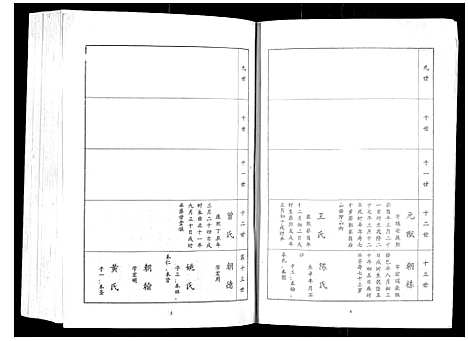 [郭]郭氏宗谱_4卷 (湖北) 郭氏家谱_三.pdf