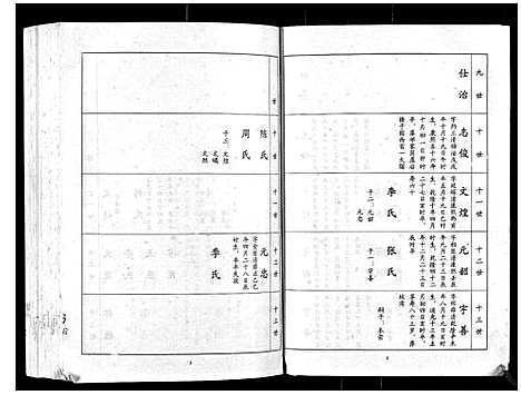 [郭]郭氏宗谱_4卷 (湖北) 郭氏家谱_四.pdf