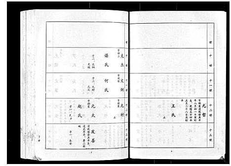 [郭]郭氏宗谱_4卷 (湖北) 郭氏家谱_四.pdf