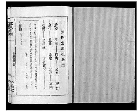 [郭]郭氏族谱 (湖北) 郭氏家谱_四.pdf