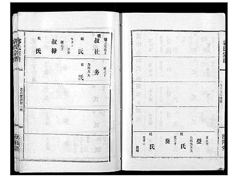 [郭]郭氏族谱 (湖北) 郭氏家谱_四.pdf