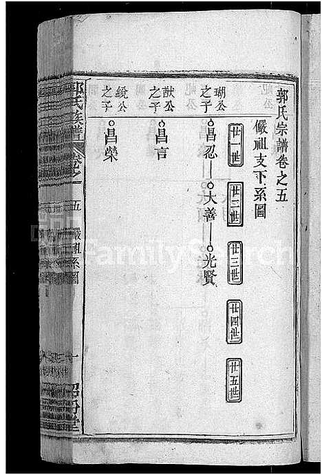 [郭]郭氏族谱_12卷首6卷-郭氏宗谱 (湖北) 郭氏家谱_十五.pdf