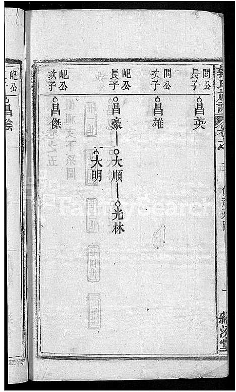 [郭]郭氏族谱_12卷首6卷-郭氏宗谱 (湖北) 郭氏家谱_十五.pdf