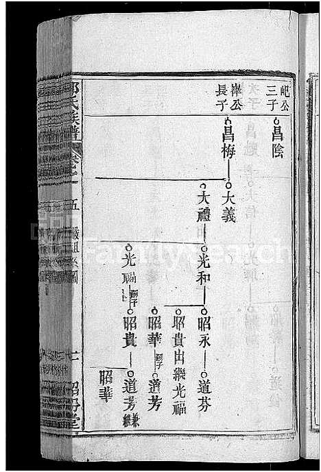 [郭]郭氏族谱_12卷首6卷-郭氏宗谱 (湖北) 郭氏家谱_十五.pdf