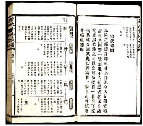 [郭]郭氏重修族谱 (湖北) 郭氏重修家谱_二.pdf