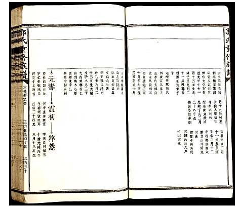 [郭]郭氏重修族谱 (湖北) 郭氏重修家谱_三.pdf