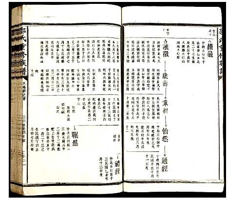 [郭]郭氏重修族谱 (湖北) 郭氏重修家谱_三.pdf