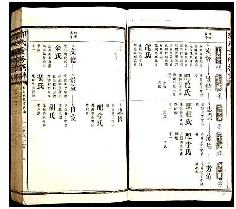 [郭]郭氏重修族谱 (湖北) 郭氏重修家谱_五.pdf