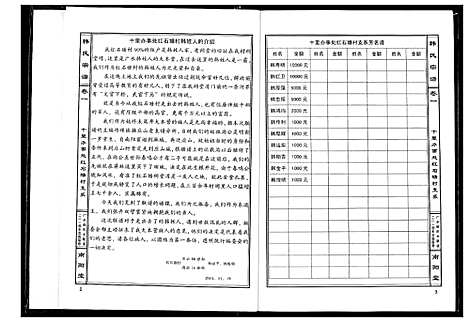 [韩]广水韩氏宗谱 (湖北) 广水韩氏家谱_二.pdf