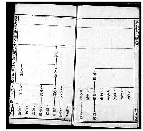 [韩]韩氏宗谱 (湖北) 韩氏家谱_八.pdf