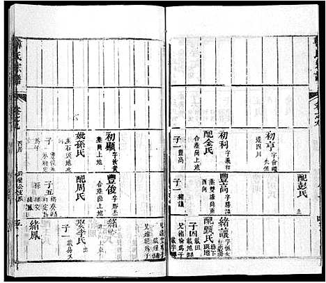 [韩]韩氏宗谱_26卷首2卷-楚黄韩氏宗谱_Han Shi (湖北) 韩氏家谱_三.pdf