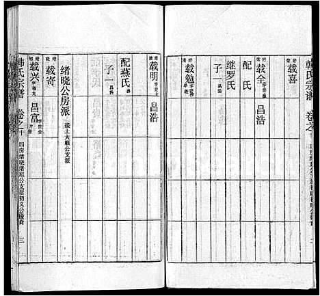 [韩]韩氏宗谱_26卷首2卷-楚黄韩氏宗谱_Han Shi (湖北) 韩氏家谱_四.pdf