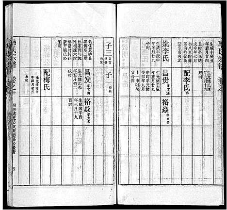 [韩]韩氏宗谱_26卷首2卷-楚黄韩氏宗谱_Han Shi (湖北) 韩氏家谱_四.pdf