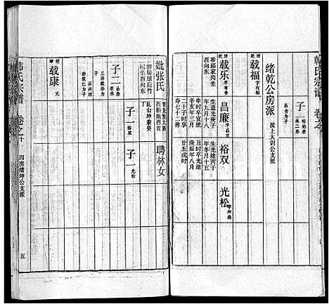 [韩]韩氏宗谱_26卷首2卷-楚黄韩氏宗谱_Han Shi (湖北) 韩氏家谱_四.pdf