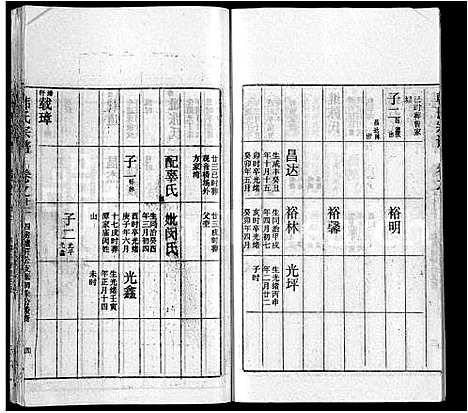 [韩]韩氏宗谱_26卷首2卷-楚黄韩氏宗谱_Han Shi (湖北) 韩氏家谱_六.pdf