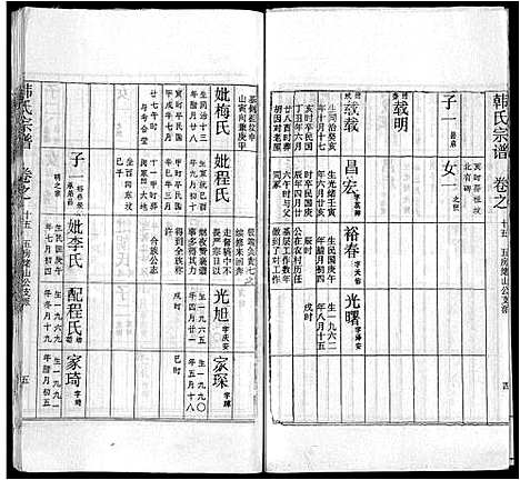 [韩]韩氏宗谱_26卷首2卷-楚黄韩氏宗谱_Han Shi (湖北) 韩氏家谱_九.pdf