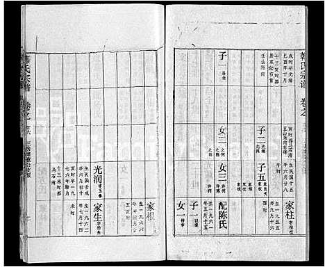 [韩]韩氏宗谱_26卷首2卷-楚黄韩氏宗谱_Han Shi (湖北) 韩氏家谱_二十一.pdf