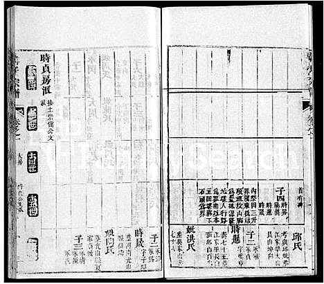 [韩]韩氏宗谱_26卷首2卷-楚黄韩氏宗谱_Han Shi (湖北) 韩氏家谱_二十二.pdf