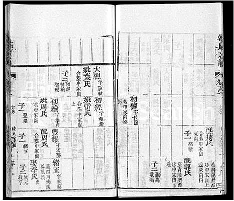 [韩]韩氏宗谱_26卷首2卷-楚黄韩氏宗谱_Han Shi (湖北) 韩氏家谱_二十二.pdf