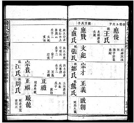 [韩]韩氏宗谱_9卷首1卷-韩氏宗谱 (湖北) 韩氏家谱_三.pdf