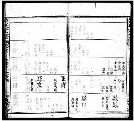 [韩]韩氏宗谱_9卷首1卷-韩氏宗谱 (湖北) 韩氏家谱_三.pdf