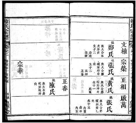 [韩]韩氏宗谱_9卷首1卷-韩氏宗谱 (湖北) 韩氏家谱_三.pdf