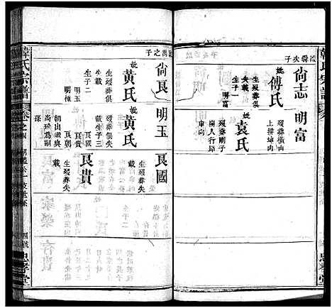 [韩]韩氏宗谱_9卷首1卷-韩氏宗谱 (湖北) 韩氏家谱_五.pdf