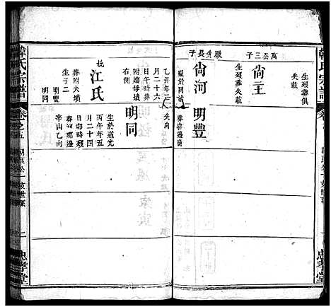 [韩]韩氏宗谱_9卷首1卷-韩氏宗谱 (湖北) 韩氏家谱_六.pdf