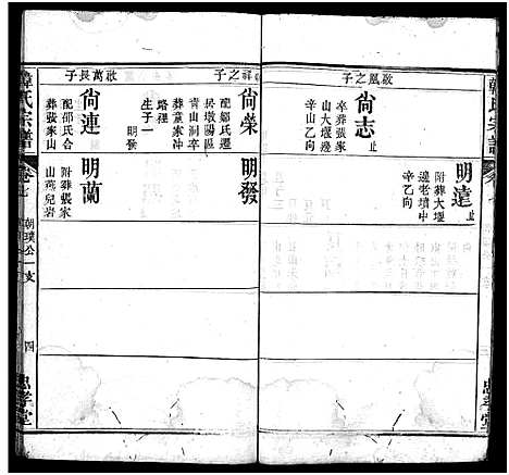 [韩]韩氏宗谱_9卷首1卷-韩氏宗谱 (湖北) 韩氏家谱_七.pdf