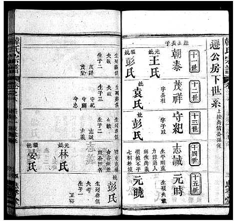 [韩]韩氏宗谱_9卷首1卷-韩氏宗谱 (湖北) 韩氏家谱_八.pdf