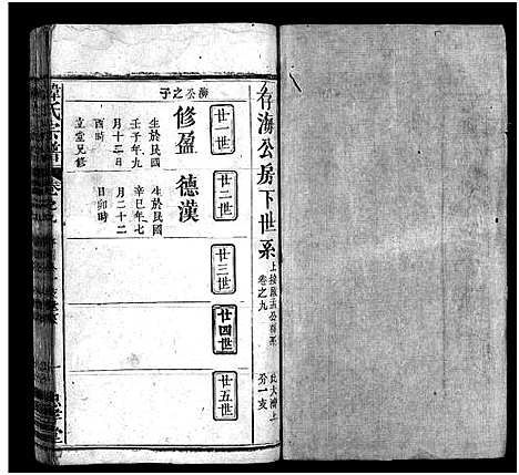 [韩]韩氏宗谱_9卷首1卷-韩氏宗谱 (湖北) 韩氏家谱_九.pdf