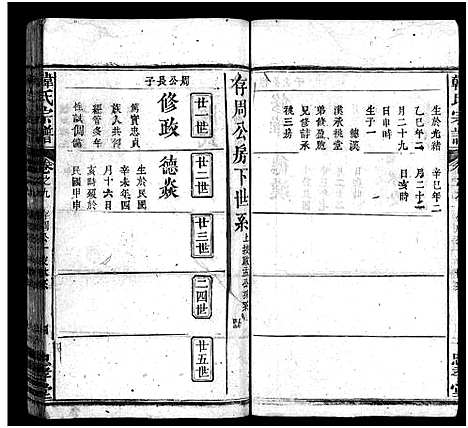 [韩]韩氏宗谱_9卷首1卷-韩氏宗谱 (湖北) 韩氏家谱_九.pdf