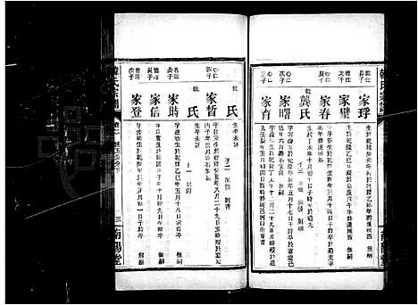 [韩]韩氏宗谱 (湖北) 韩氏家谱_二.pdf