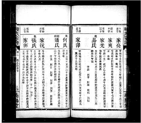 [韩]韩氏宗谱 (湖北) 韩氏家谱_二.pdf