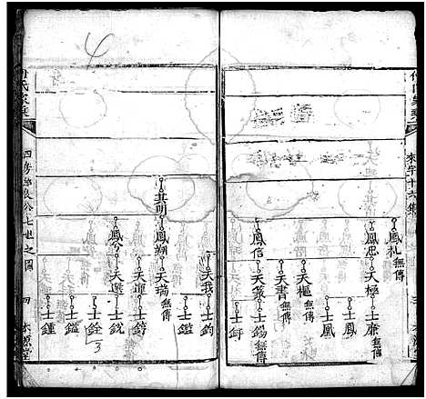 [何]何氏八修家乘_不分卷-He Shi Ba Xiu Jia Cheng_何氏家乘 (湖北) 何氏八修家乘 _二.pdf