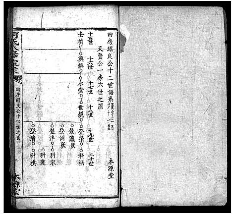 [何]何氏八修家乘_不分卷-He Shi Ba Xiu Jia Cheng_何氏家乘 (湖北) 何氏八修家乘 _四.pdf