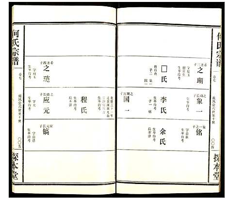 [何]何氏宗谱 (湖北) 何氏家谱_六.pdf