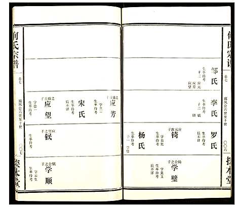 [何]何氏宗谱 (湖北) 何氏家谱_六.pdf