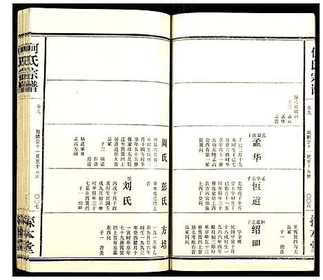 [何]何氏宗谱 (湖北) 何氏家谱_八.pdf