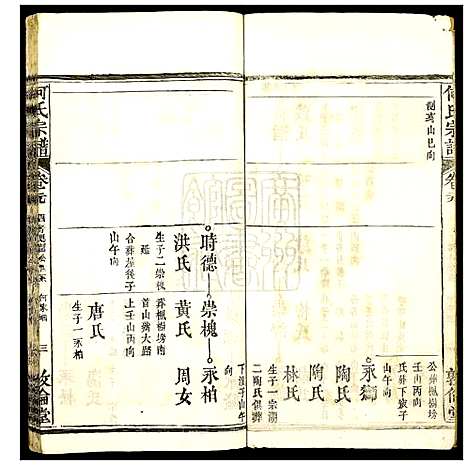 [何]何氏宗谱 (湖北) 何氏家谱_三十一.pdf