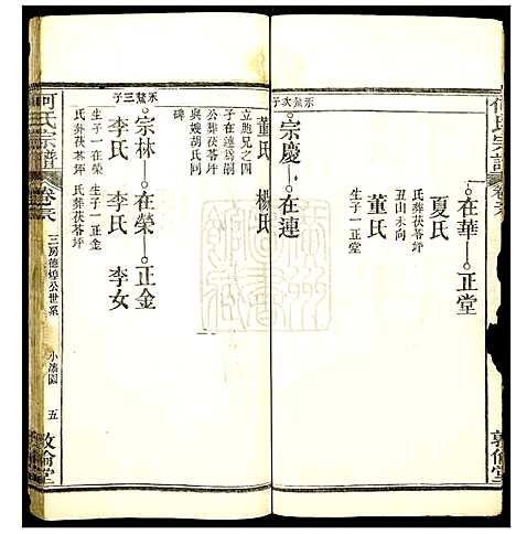 [何]何氏宗谱 (湖北) 何氏家谱_四十.pdf