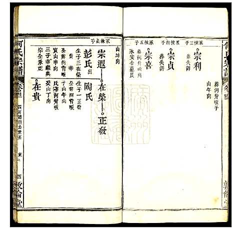 [何]何氏宗谱 (湖北) 何氏家谱_四十五.pdf