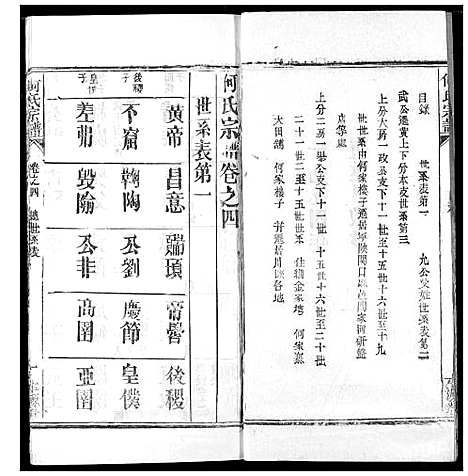 [何]何氏宗谱 (湖北) 何氏家谱_四.pdf