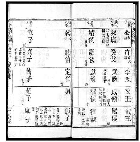 [何]何氏宗谱 (湖北) 何氏家谱_四.pdf