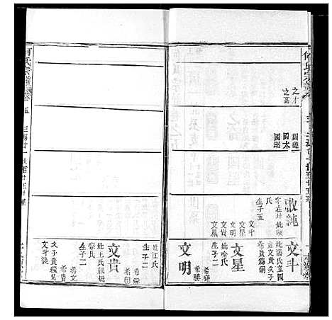 [何]何氏宗谱 (湖北) 何氏家谱_五.pdf