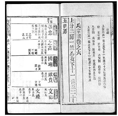 [何]何氏宗谱 (湖北) 何氏家谱_六.pdf