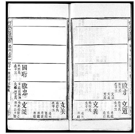 [何]何氏宗谱 (湖北) 何氏家谱_六.pdf