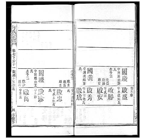 [何]何氏宗谱 (湖北) 何氏家谱_七.pdf